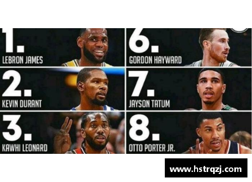 现役NBA小前锋排名Top10
