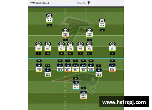 NFL球员评分分析：洞悉数据背后的技艺与策略