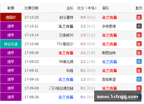 法兰克福2-0胜汉堡稳坐积分榜前列