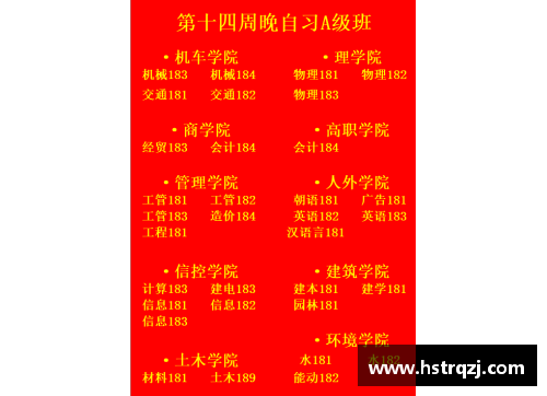 保持努力，争取最佳成绩！