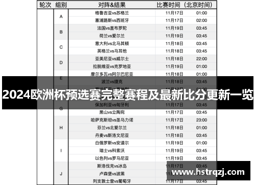 2024欧洲杯预选赛完整赛程及最新比分更新一览