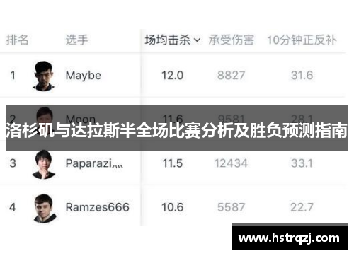 洛杉矶与达拉斯半全场比赛分析及胜负预测指南